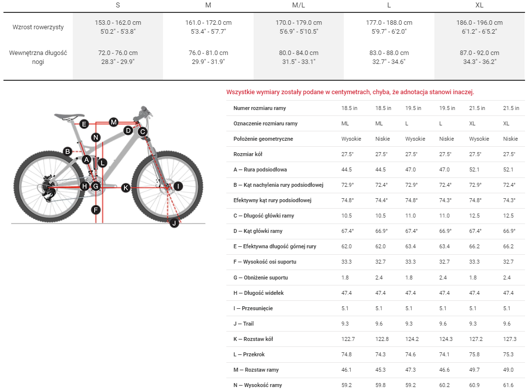 trek powerfly size guide