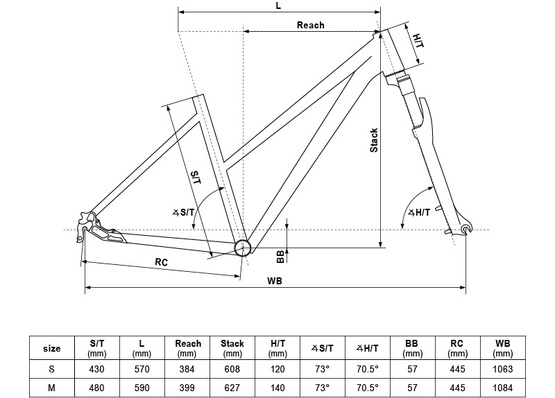 Kellys Pheebe 70 Rosy Violet S(17") rower
