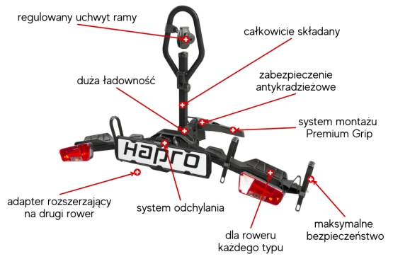 Bagażnik rowerowy na hak HAPRO Atlas Premium XFOLD I