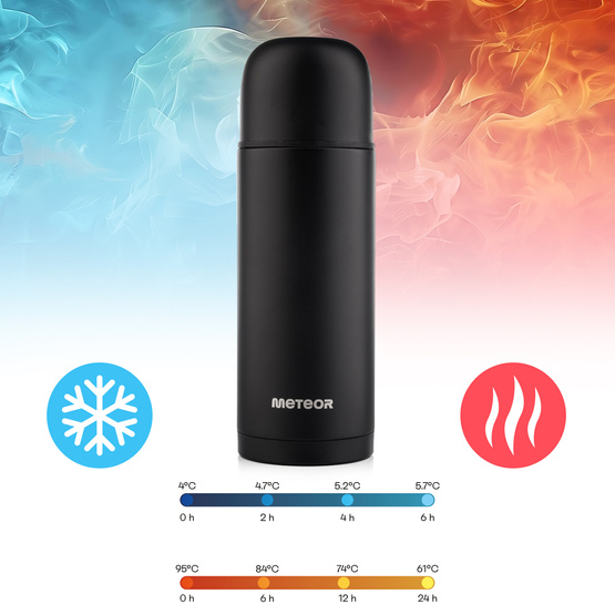 Termos Meteor 1000 ml czarny