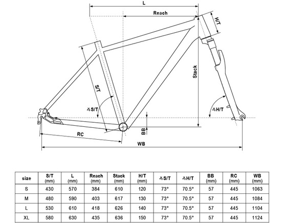 Kellys Phanatic 90 Emerald Green M(19") rower 
