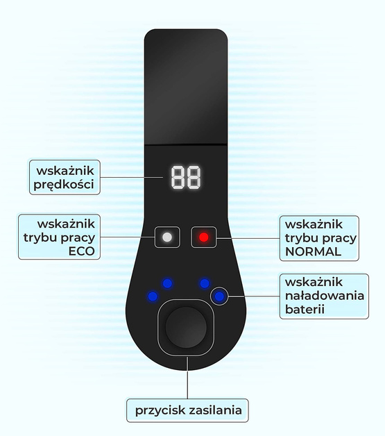 Hulajnoga elektryczna Motus Scooty 8,5" 350W
