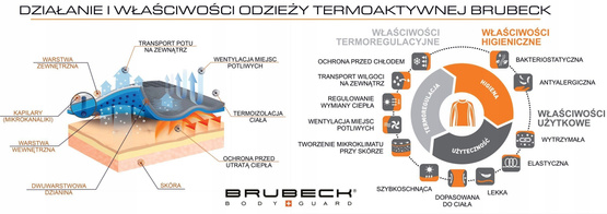 Spodnie męskie Thermo z długa nogawką czarny/niebieski M LE11840A