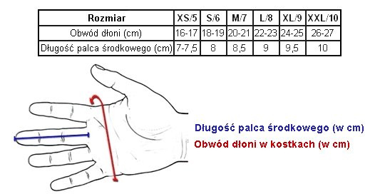 Rękawice narciarskie Neverland Control czarno-szare 7